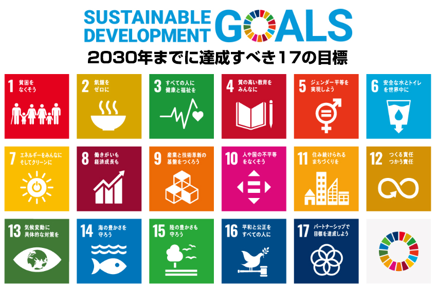 SDGs